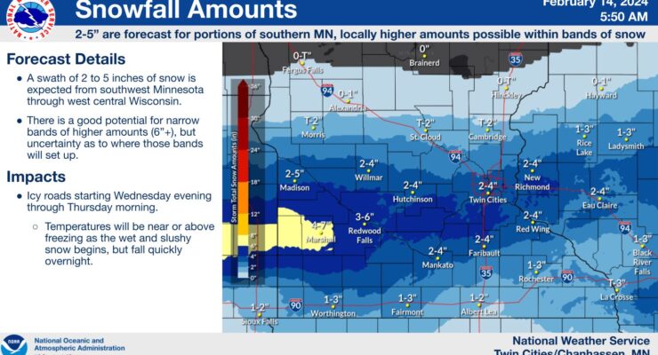 Measurable Snow Possible in Wright County, Winter Weather Advisory Issued