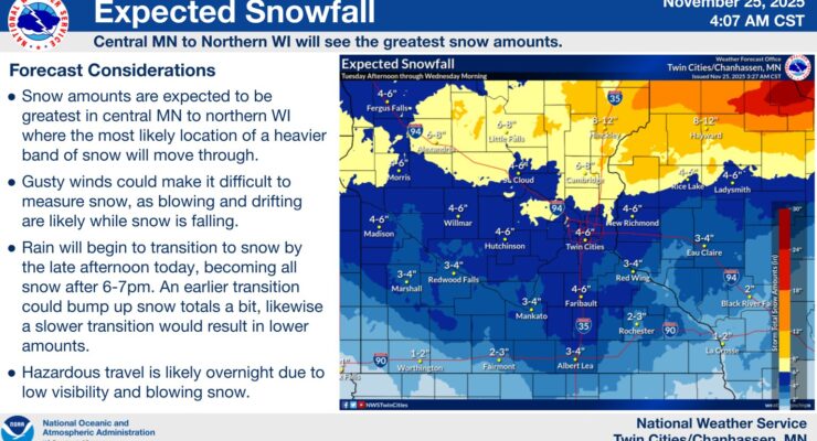 UPDATE: Snowy Wednesday on Tap for Wright County as Storm Track Slips